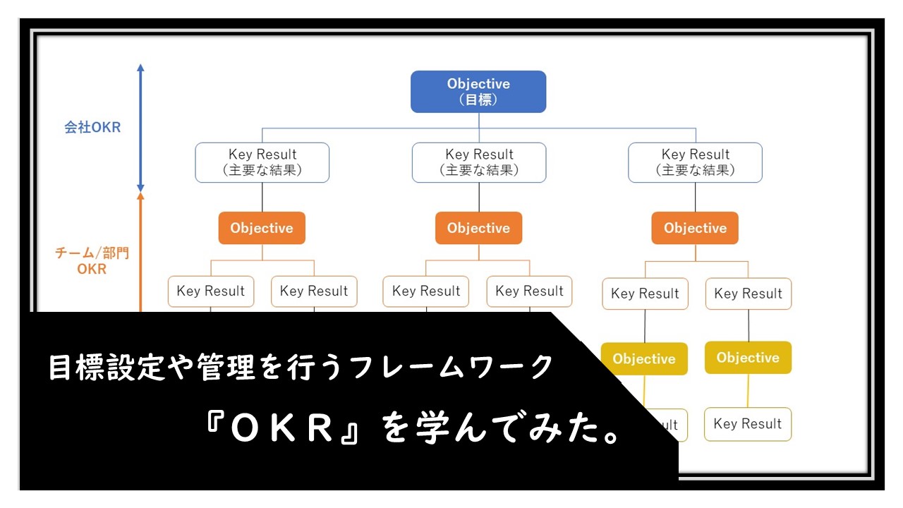 目標設定や管理を行うフレームワーク『OKR』を学んでみた。｜くりログ