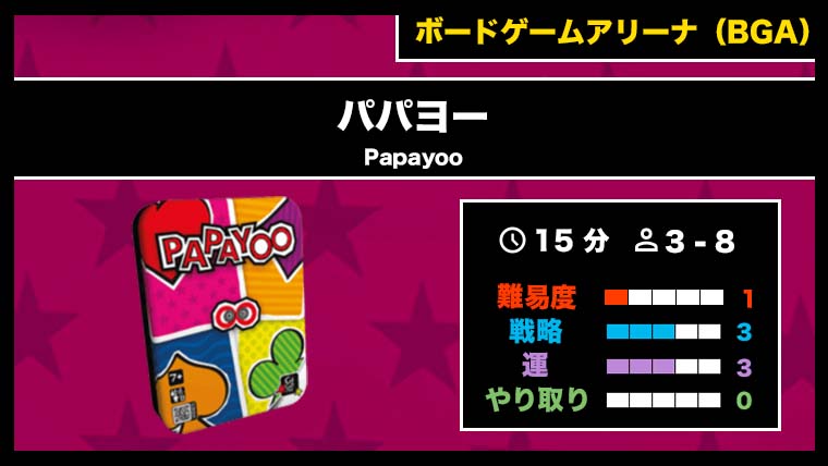 Papayoo, Board Game