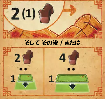 カヴェルナ: 洞窟の農夫たち(BGA)』の遊び方・魅力をご紹介 カヴェルナ: 洞窟の農夫たち(BGA)』の遊び方・魅力をご紹介
