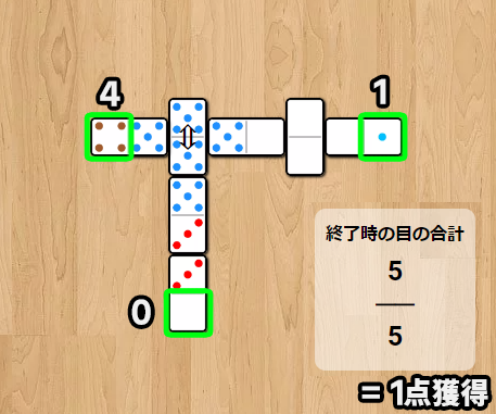 ドミノ BGA の遊び方・魅力をご紹介